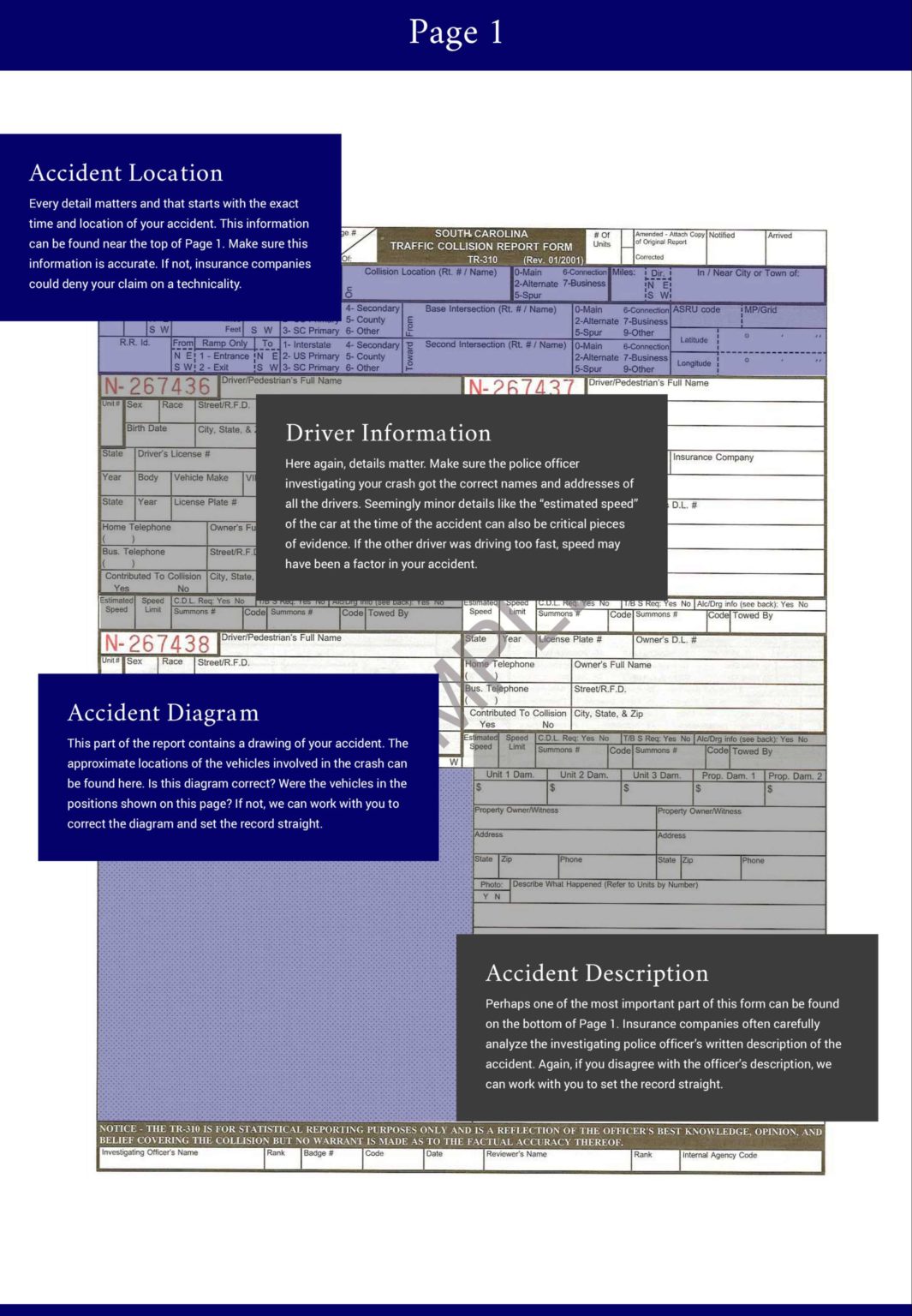 Tr310 Form South Carolina Car Accident Report | Johnson + Johnson Attorneys at Law
